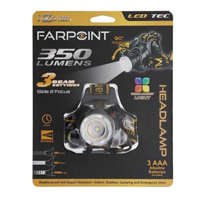 LIGHT, HEAD 350 LM - Tool Town USA